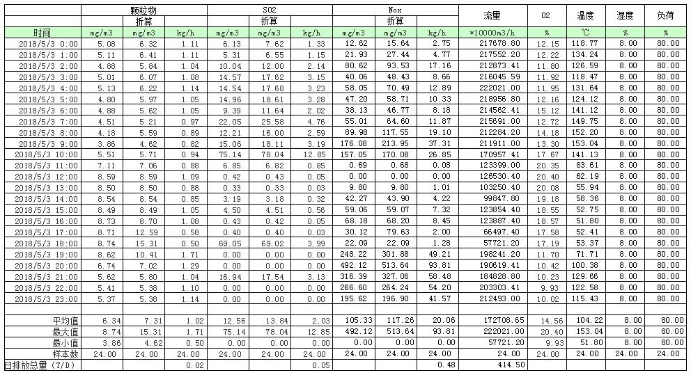 1277星际电子(中国游)官方游戏网址