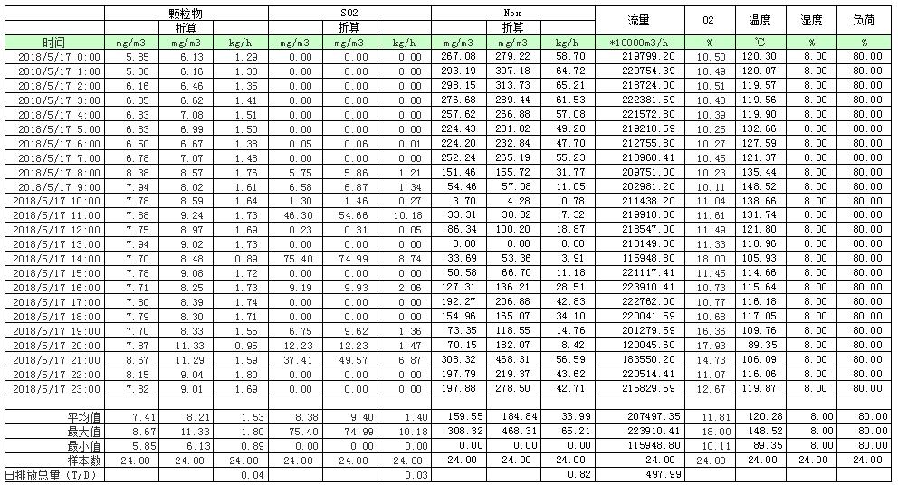 1277星际电子(中国游)官方游戏网址