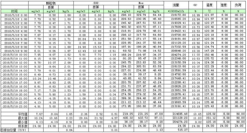 1277星际电子(中国游)官方游戏网址