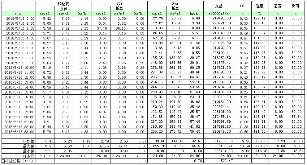 1277星际电子(中国游)官方游戏网址