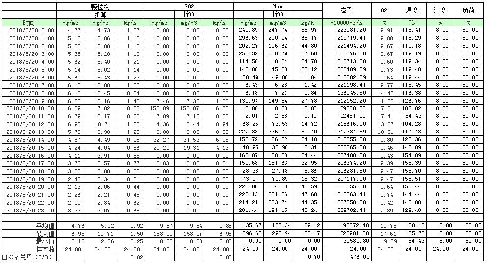 1277星际电子(中国游)官方游戏网址