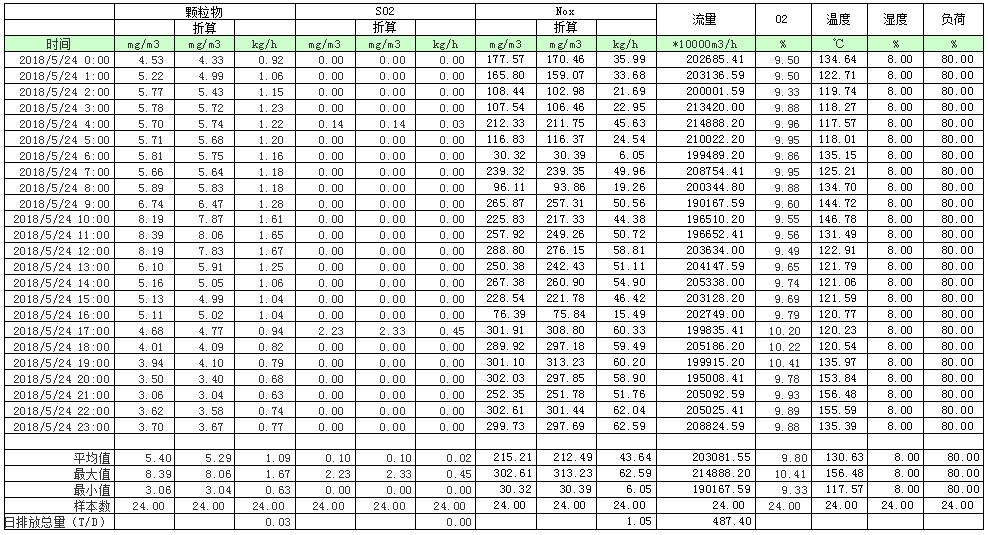 1277星际电子(中国游)官方游戏网址