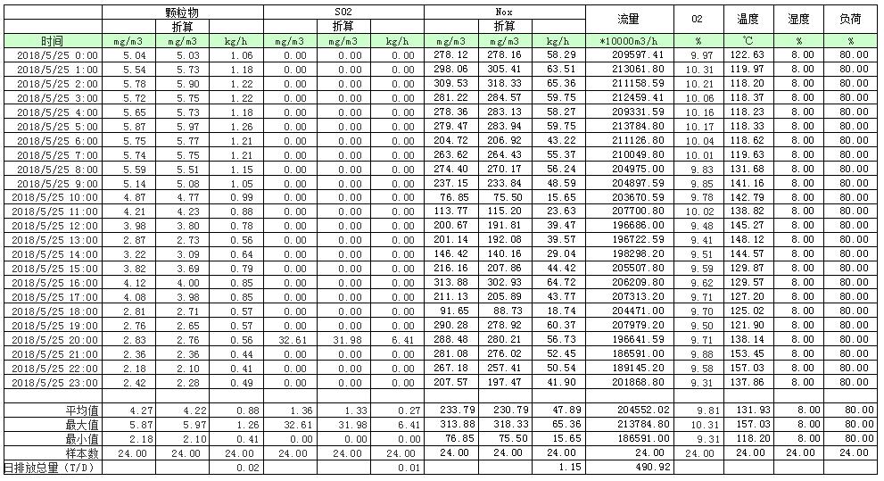 1277星际电子(中国游)官方游戏网址