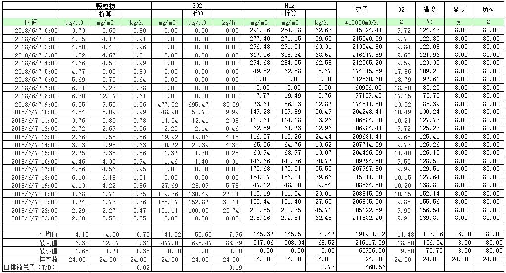 1277星际电子(中国游)官方游戏网址