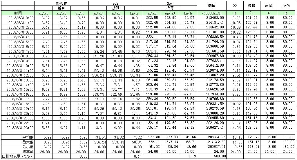 1277星际电子(中国游)官方游戏网址
