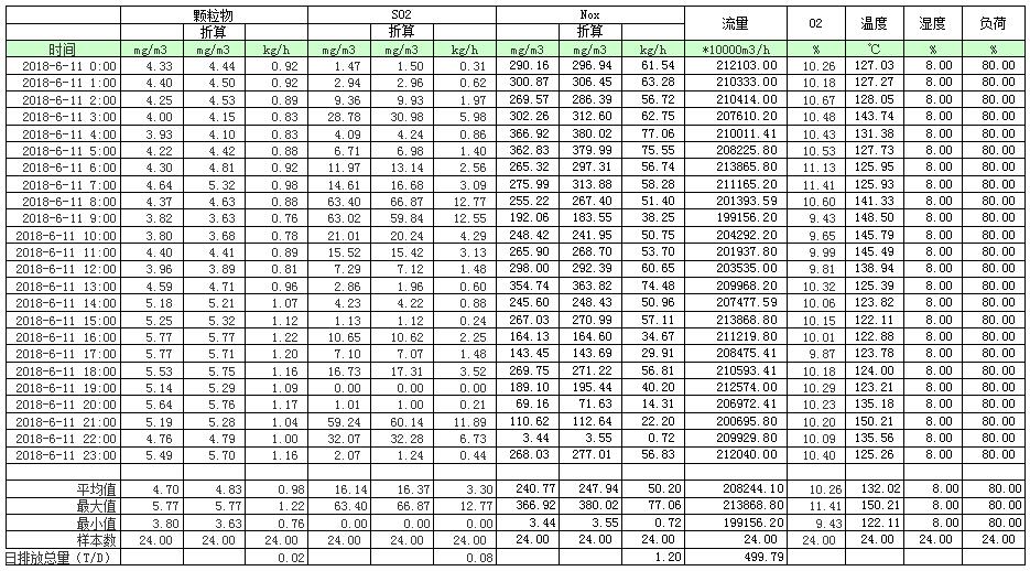 1277星际电子(中国游)官方游戏网址