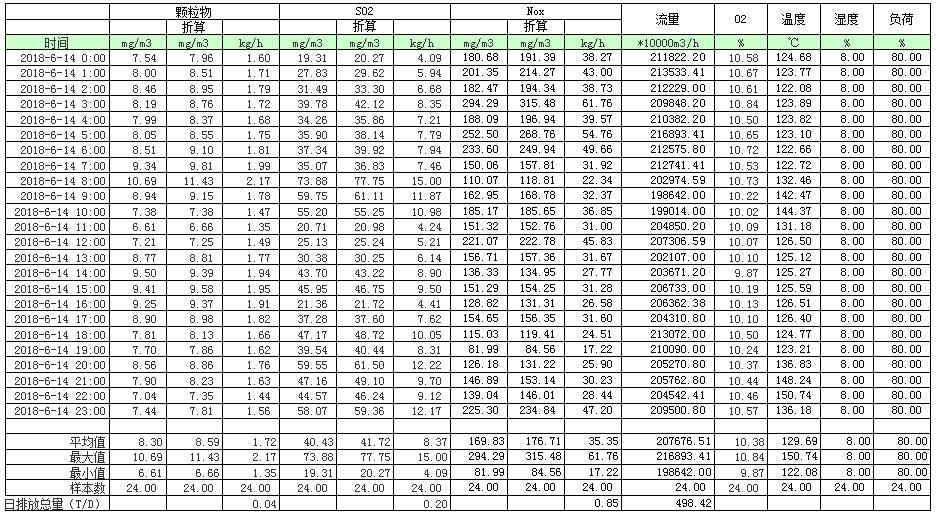 1277星际电子(中国游)官方游戏网址