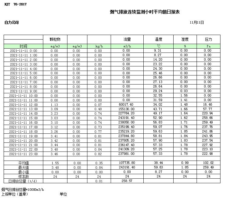 1277星际电子(中国游)官方游戏网址