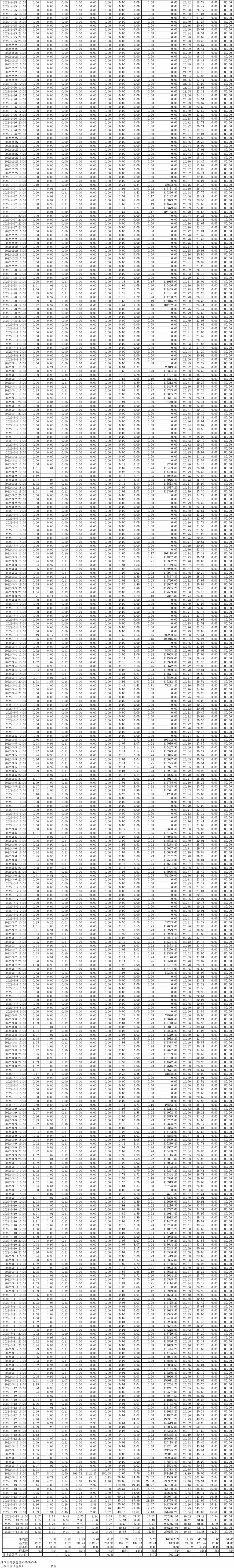 1277星际电子(中国游)官方游戏网址