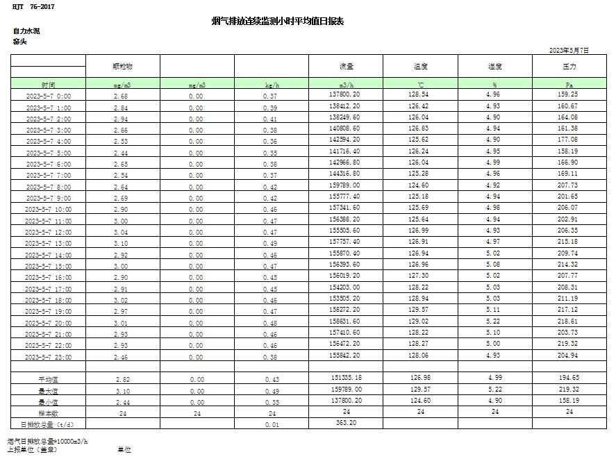 1277星际电子(中国游)官方游戏网址